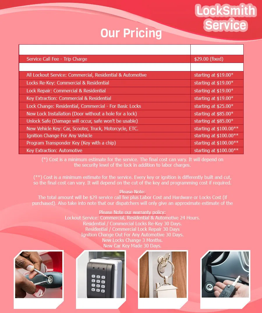 West Carrollton OH Locksmiths Store West Carrollton, OH 937-402-2060